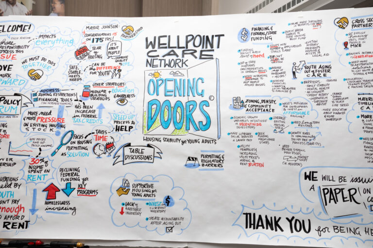 visual notes